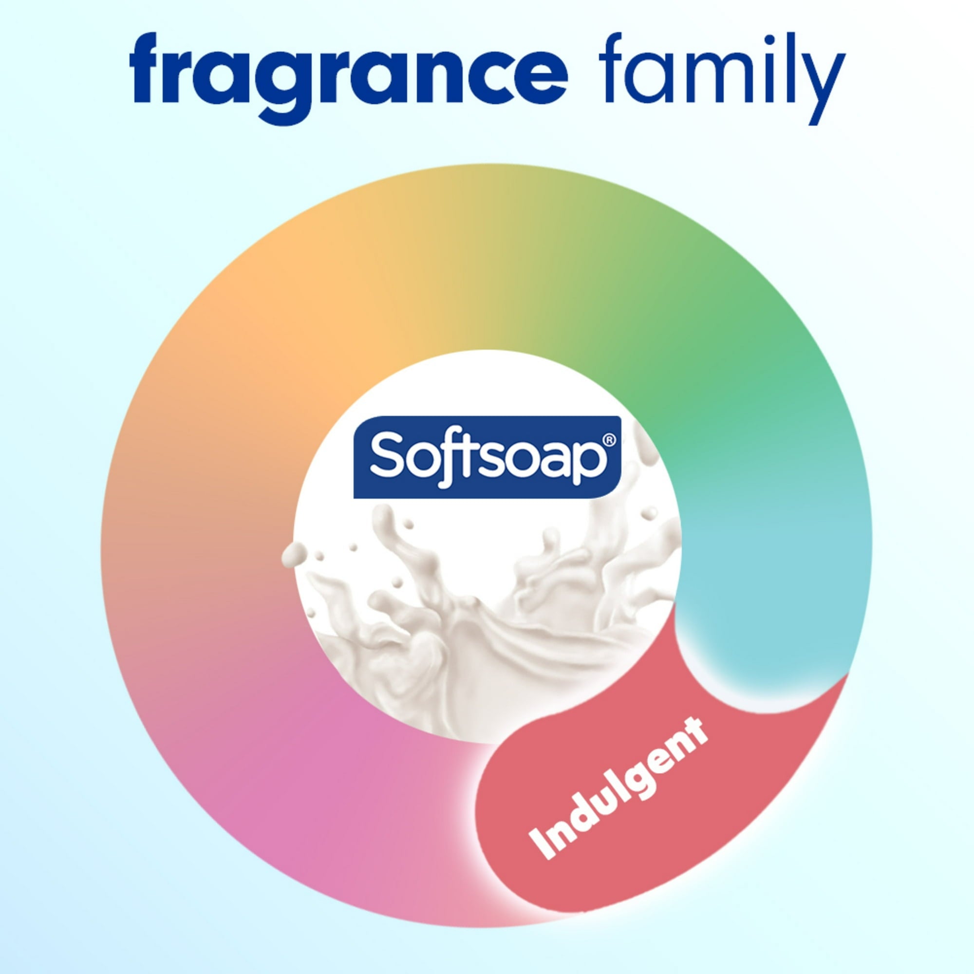 Softsoap Liquid Hand Soap, Warm Vanilla and Coconut Milk, 11.25 Fluid Ounce Bottle