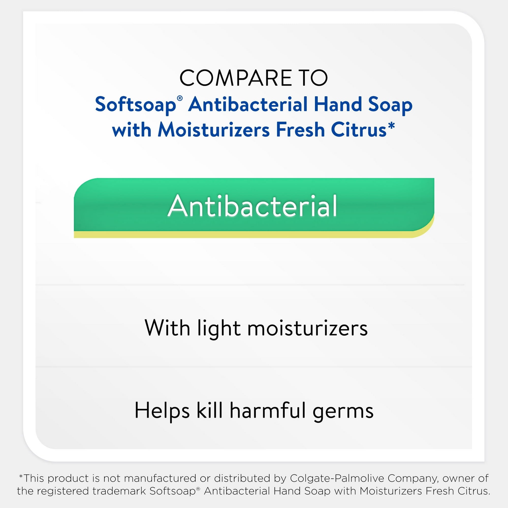 Equate Antibacterial Liquid Hand Soap Refill, Citrus, 50 fl oz